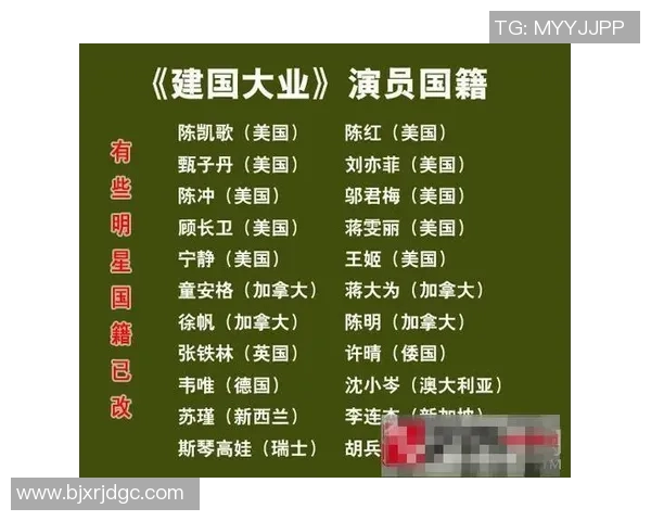 现役足球球星国籍分布与全球足球版图变化趋势分析