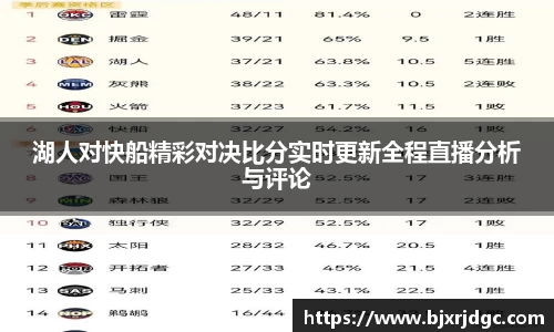 湖人对快船精彩对决比分实时更新全程直播分析与评论